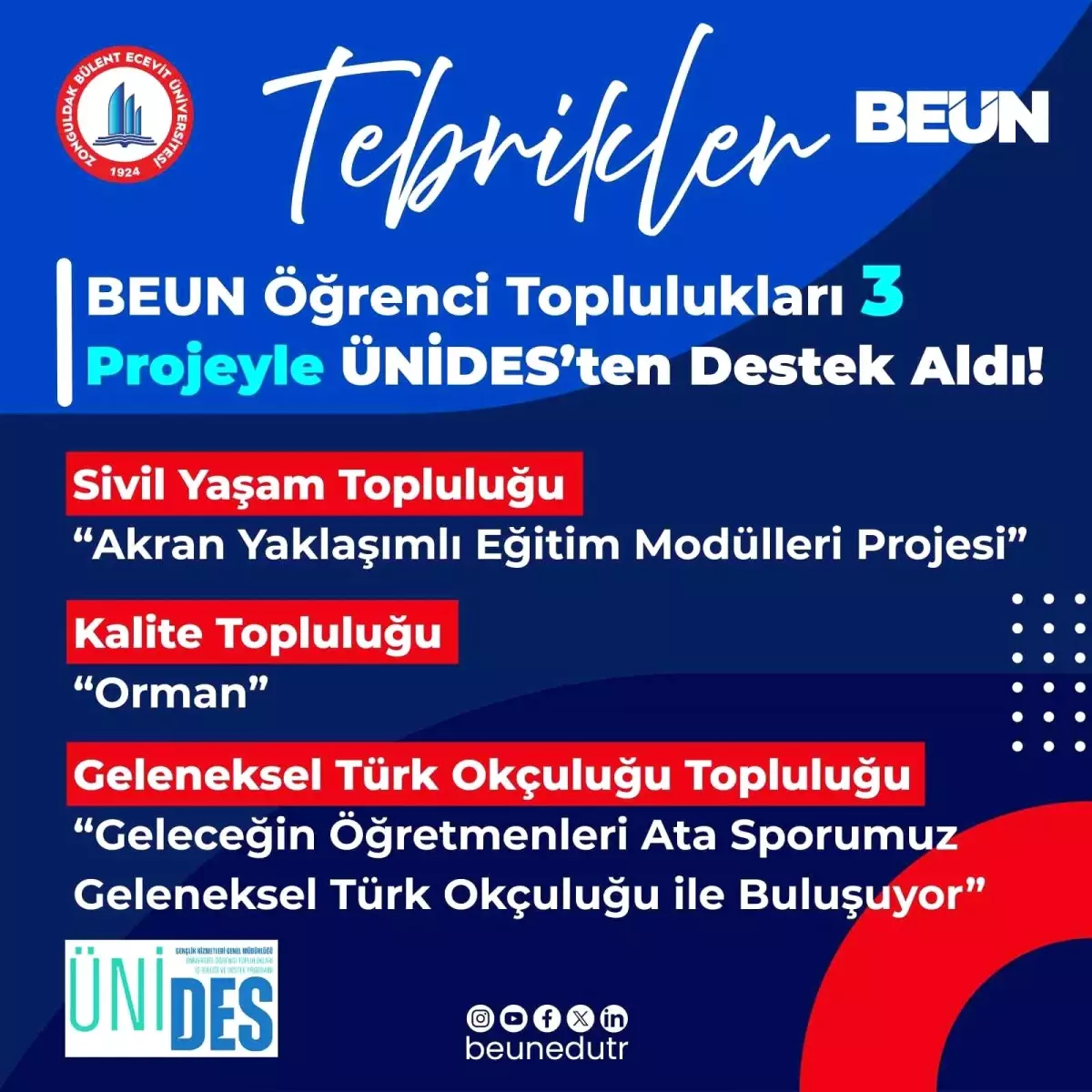 BEÜ Öğrenci Toplulukları ÜNİDES Projesi ile Başarı Sağladı